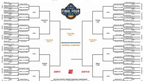 Basketball Livescore, Basketball Results .